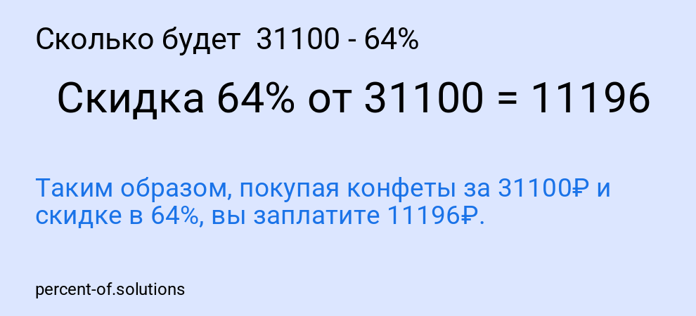 Сколько будет 31100 - 64%