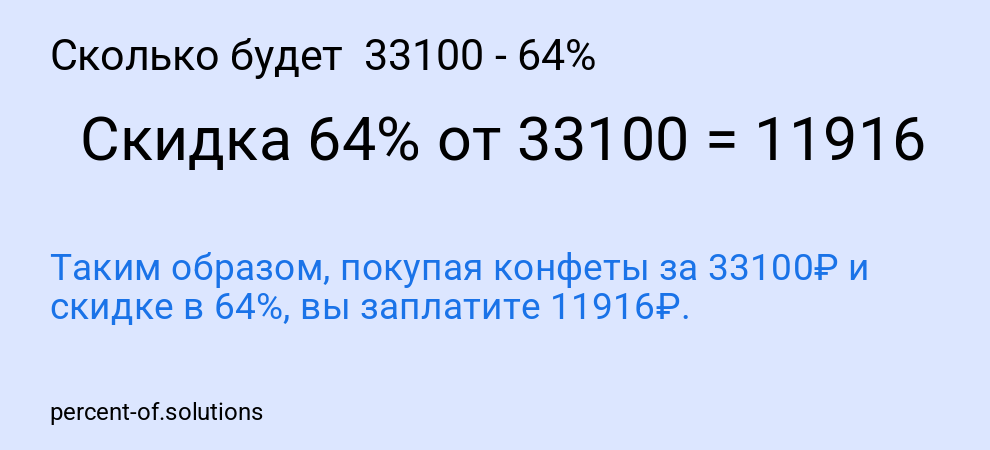 Сколько будет 33100 - 64%