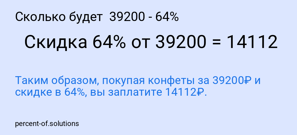 Сколько будет  39200 - 64%