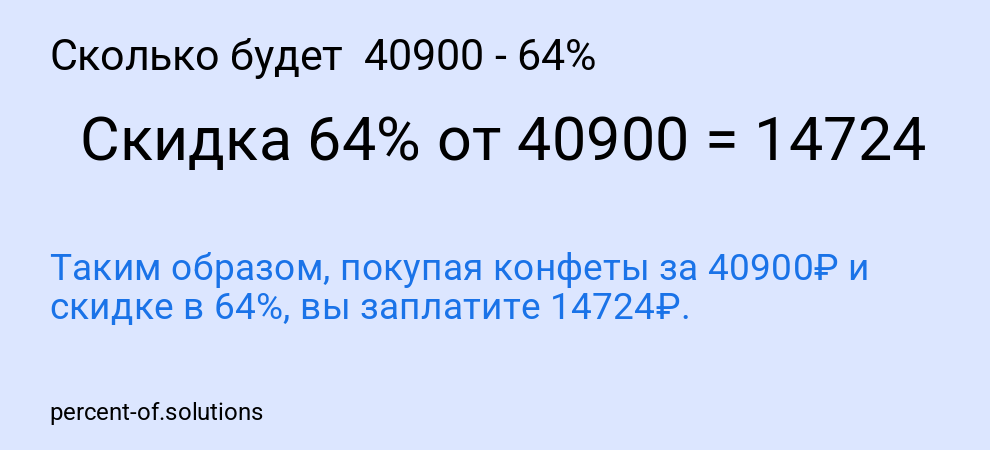 Сколько будет  40900 - 64%