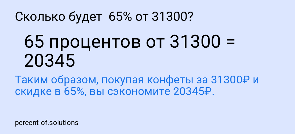 Сколько будет  65% от 31300?