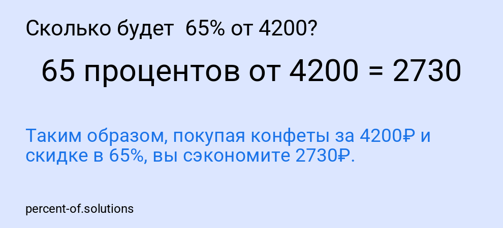 Сколько будет 65% от 4200?