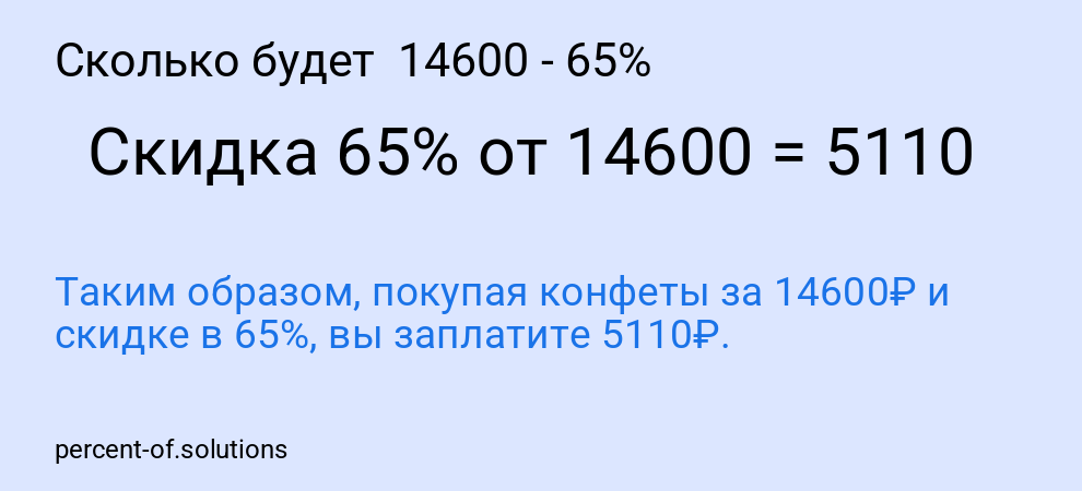 Сколько будет 14600 - 65%