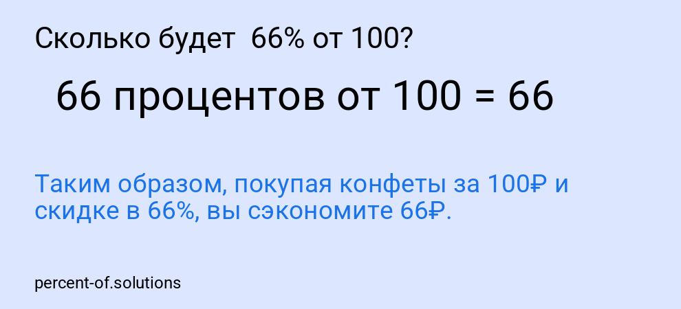 Сколько будет  66% от 100?