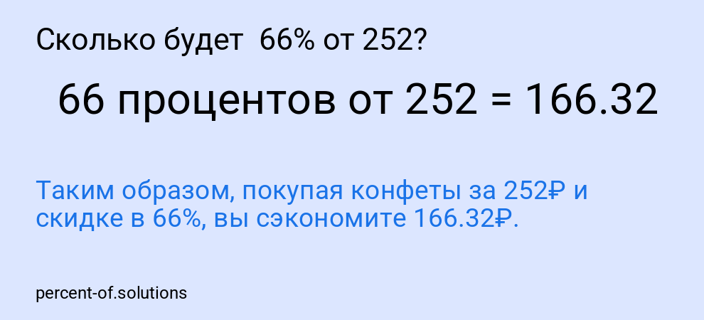 Сколько будет  66% от 252?