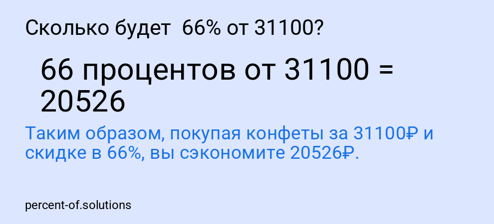 Сколько будет  66% от 31100?