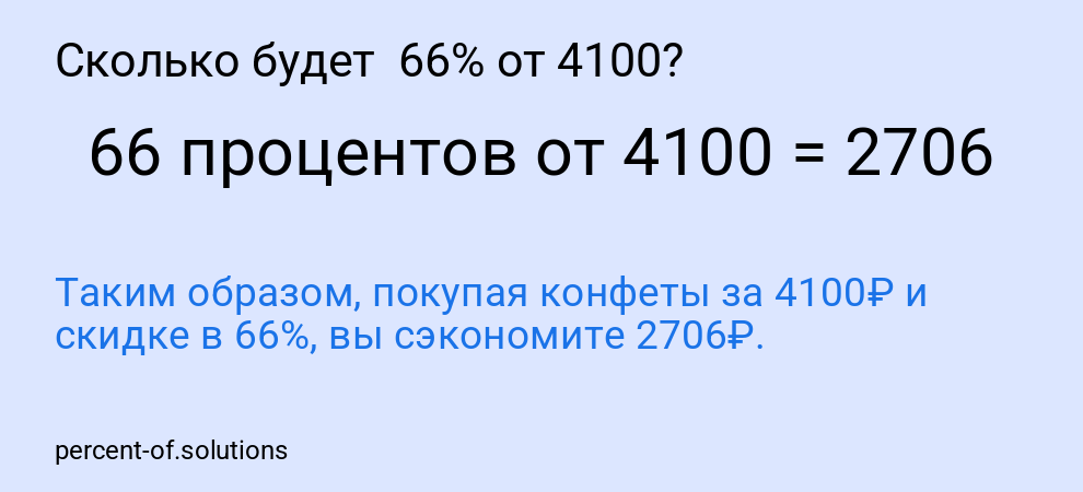 Сколько будет 66% от 4100?