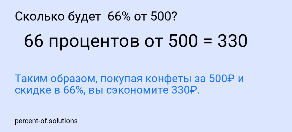 Сколько будет  66% от 500?