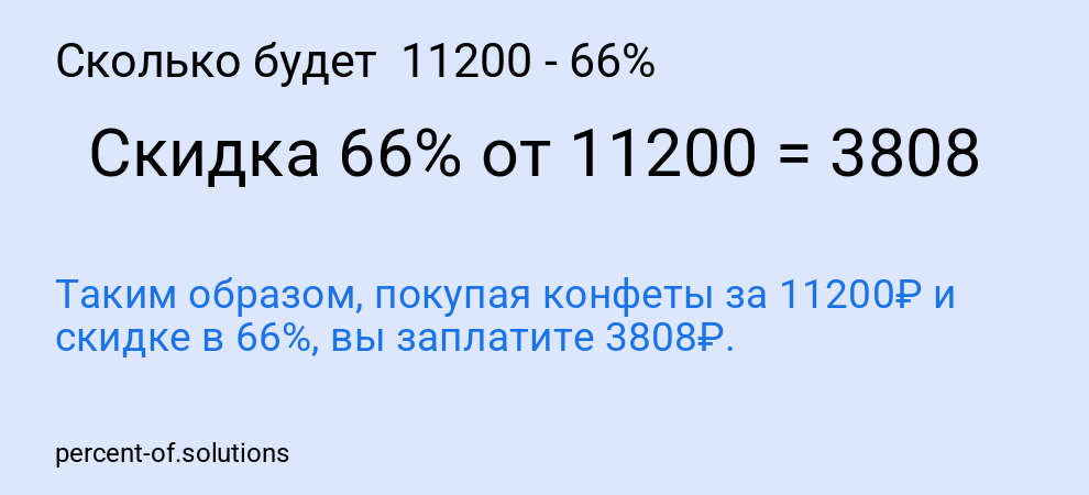 Сколько будет 11200 - 66%