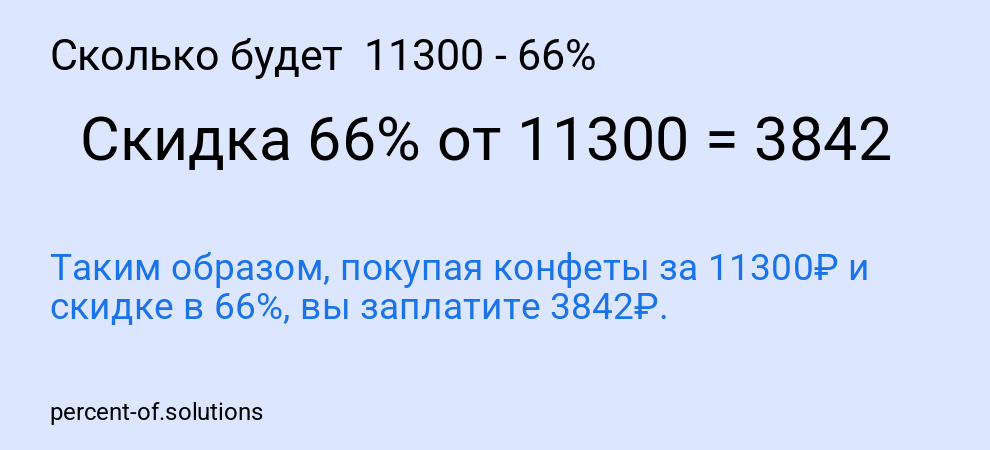 Сколько будет 11300 - 66%