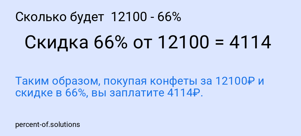 Сколько будет  12100 - 66%