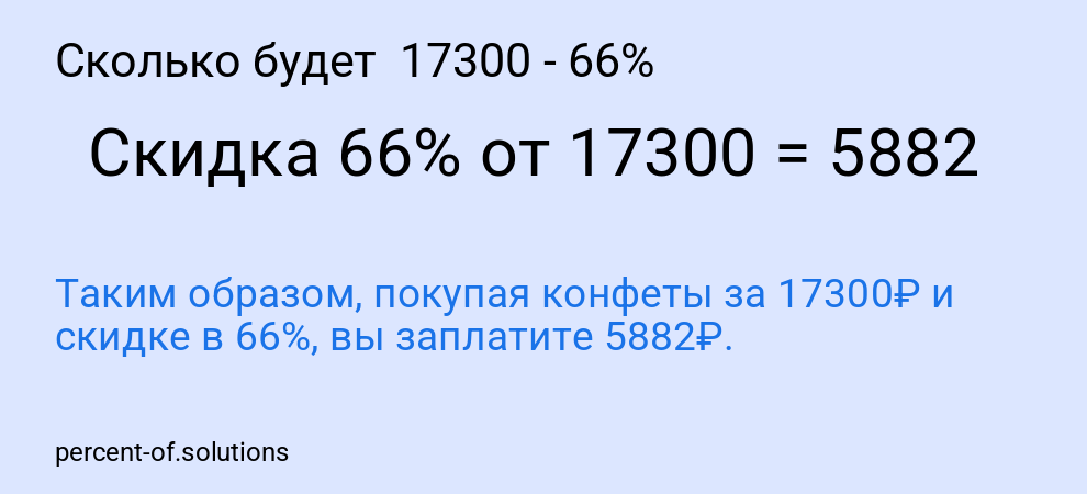 Сколько будет 17300 - 66%