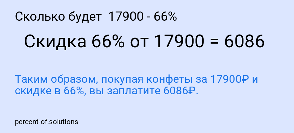Сколько будет  17900 - 66%