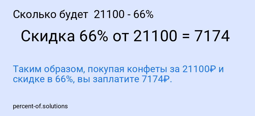 Сколько будет  21100 - 66%
