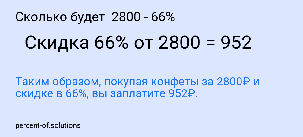 Сколько будет  2800 - 66%