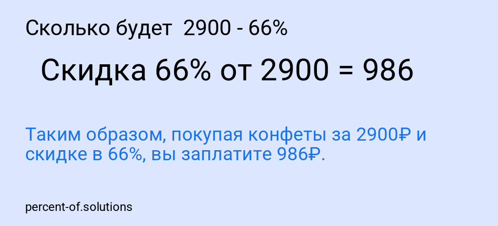 Сколько будет  2900 - 66%