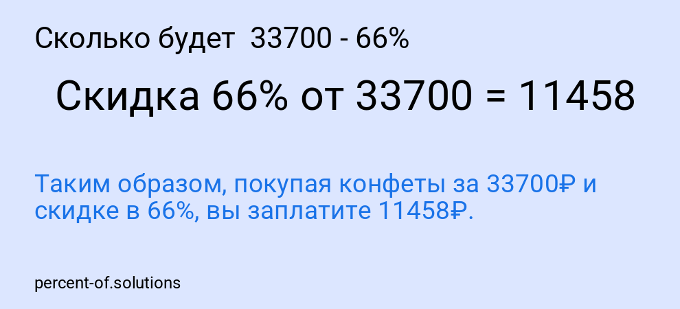 Сколько будет  33700 - 66%