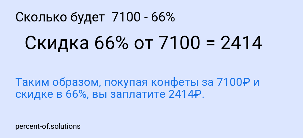 Сколько будет 7100 - 66%
