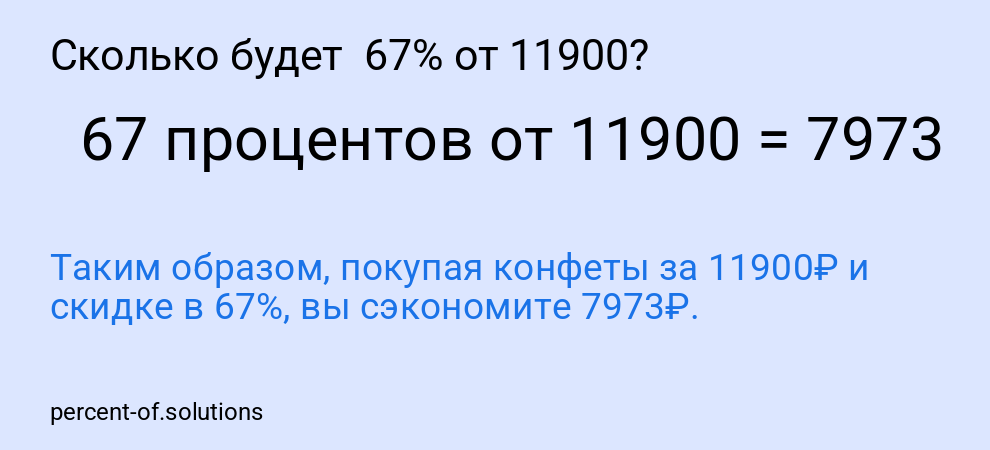 Сколько будет  67% от 11900?