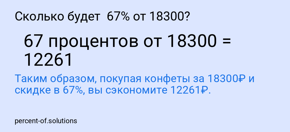 Сколько будет  67% от 18300?