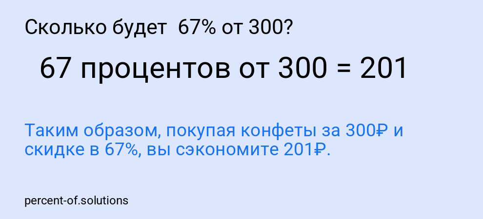 Сколько будет  67% от 300?