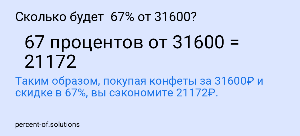 Сколько будет  67% от 31600?