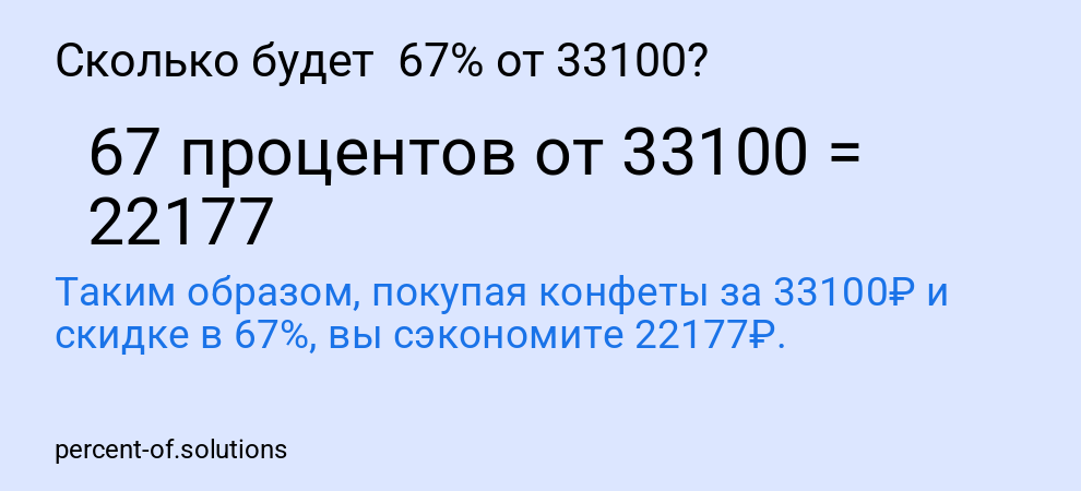 Сколько будет  67% от 33100?
