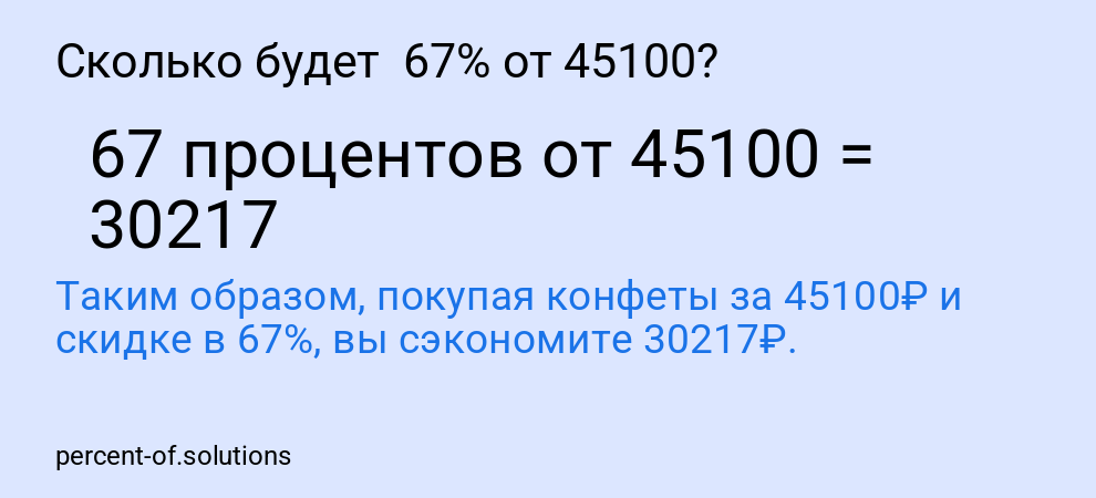 Сколько будет 67% от 45100?