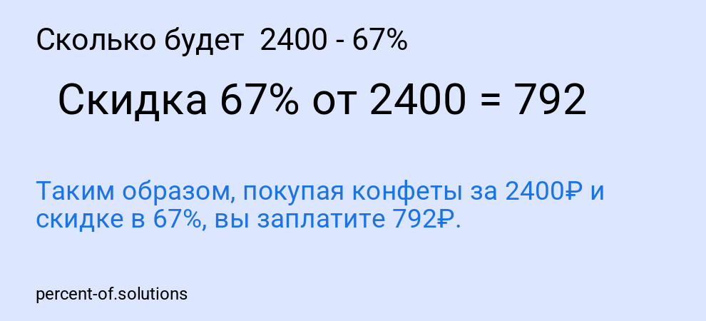Сколько будет 2400 - 67%