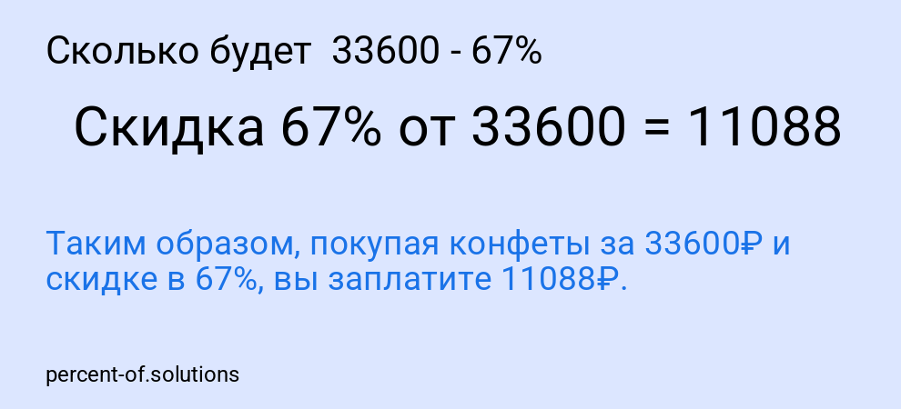 Сколько будет  33600 - 67%