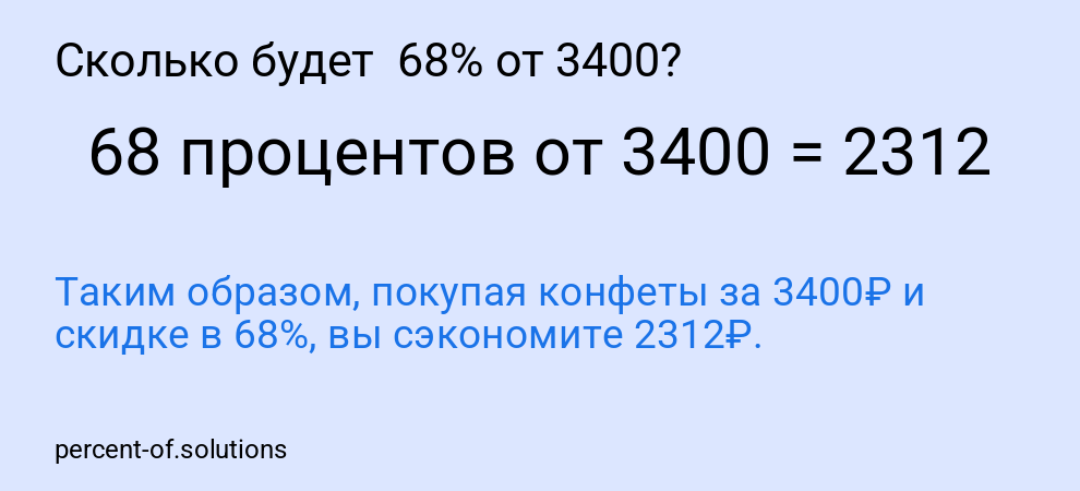 Сколько будет  68% от 3400?