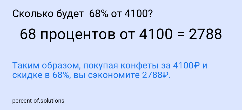 Сколько будет 68% от 4100?