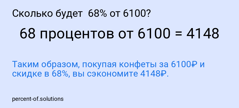 Сколько будет 68% от 6100?
