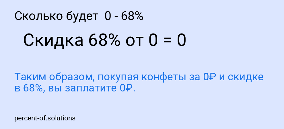 Сколько будет 0 - 68%