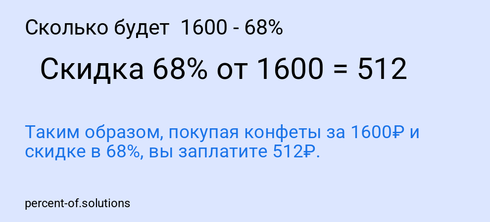 Сколько будет 1600 - 68%