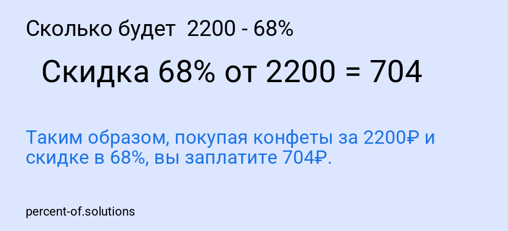 Сколько будет 2200 - 68%