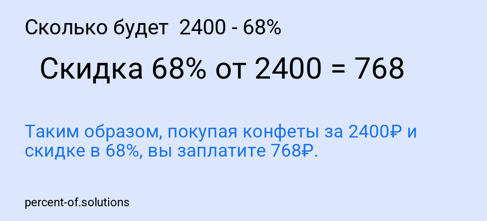 Сколько будет  2400 - 68%