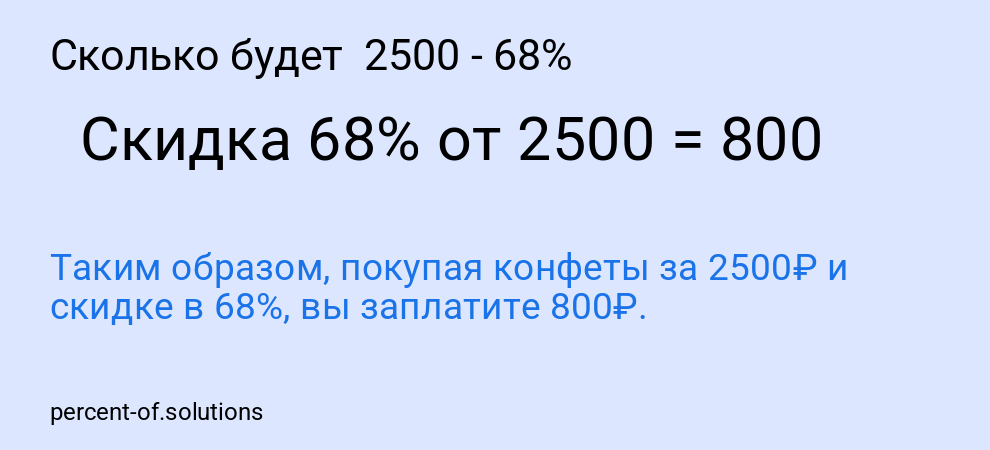 Сколько будет  2500 - 68%