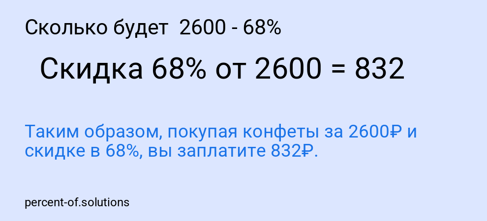 Сколько будет 2600 - 68%