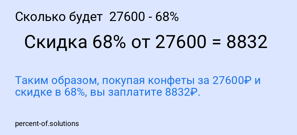 Сколько будет 27600 - 68%