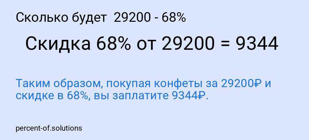 Сколько будет 29200 - 68%