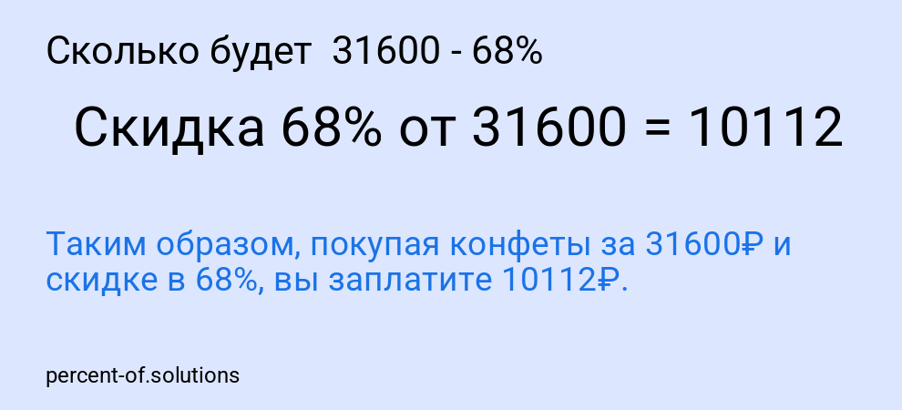 Сколько будет 31600 - 68%