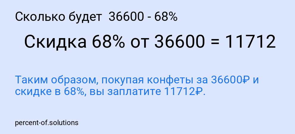 Сколько будет 36600 - 68%