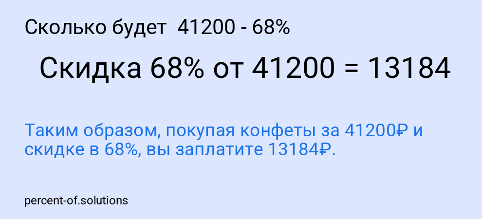 Сколько будет 41200 - 68%