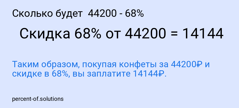 Сколько будет 44200 - 68%