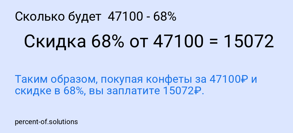 Сколько будет 47100 - 68%