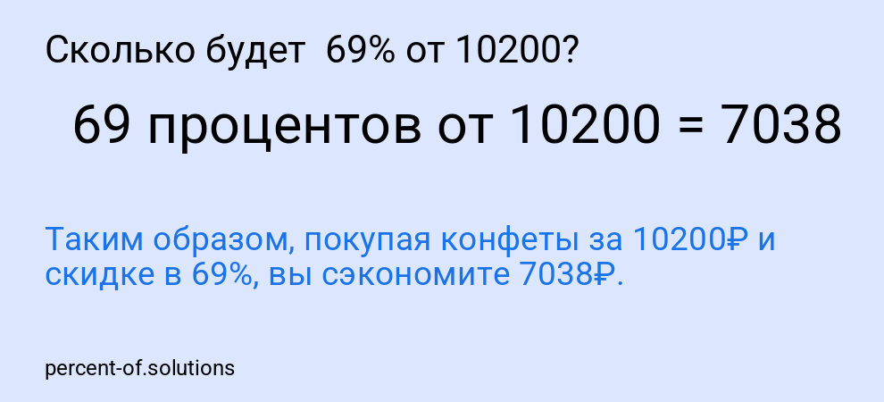 Сколько будет  69% от 10200?