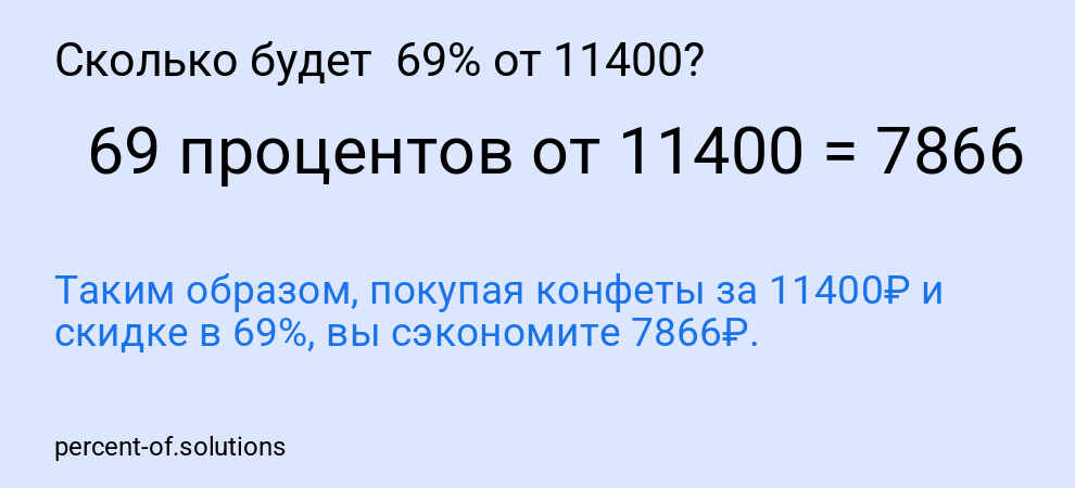 Сколько будет 69% от 11400?