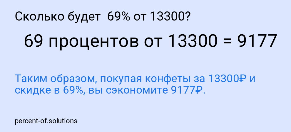 Сколько будет 69% от 13300?