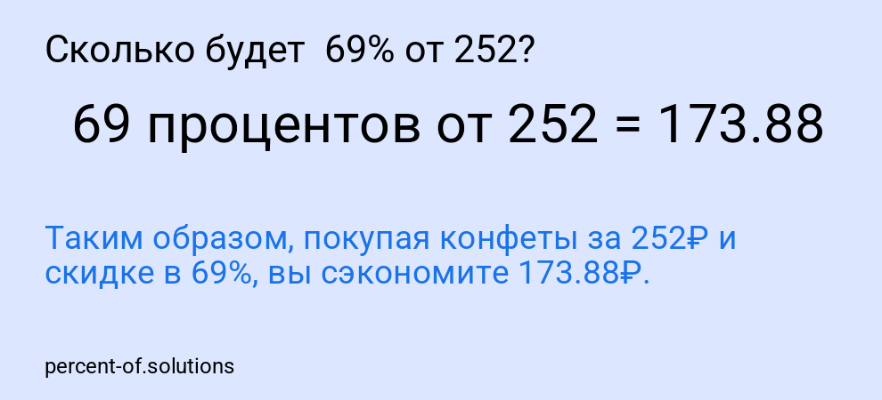 Сколько будет  69% от 252?